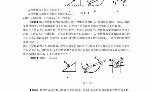 高考受力分析图_高考受力分析