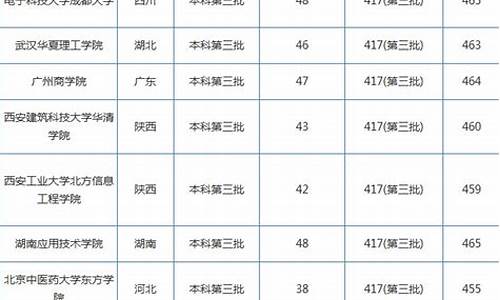 2014年湖北文科高考数学,2014年湖