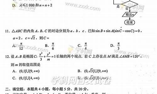 2017河北高考文科数学,河北2017高