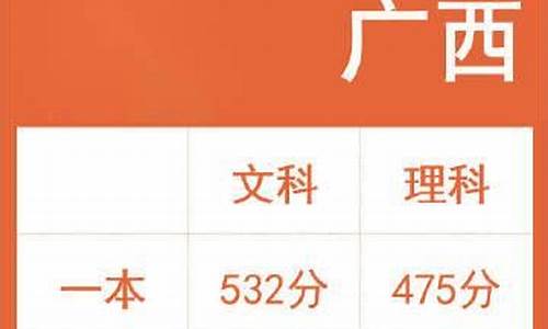 广西高考分数什么时候出来2021_广西高考分数出来时间