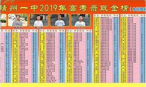 靖州一中高考2023成绩,靖州一中高考2017