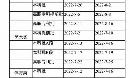 重庆高考政策2021_重庆高考录取政策