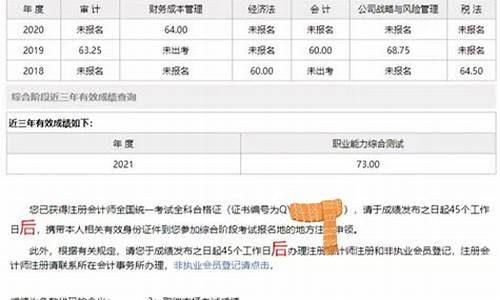 注册会计师及格分数线_注册会计师及格分数