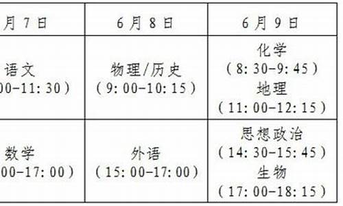 2015河北高考分数线多少_2015河北高考时间