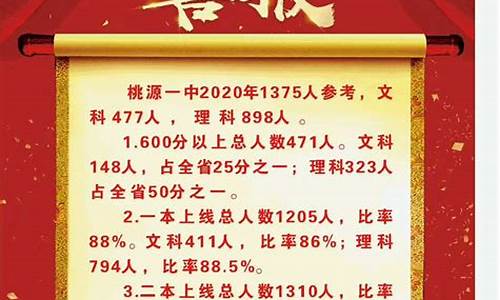 湖南新田一中高考喜报,湖南省新田县第一中学2020年高考成绩