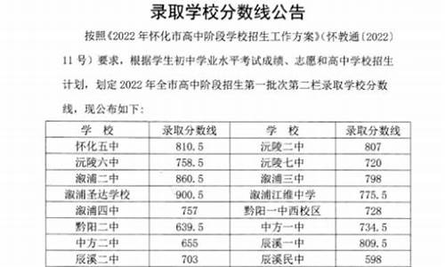 怀化市高考成绩_怀化市高考成绩排名2O2