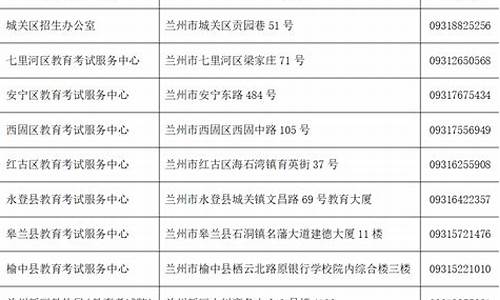 高考报名县区是什么意思_高考县区报名