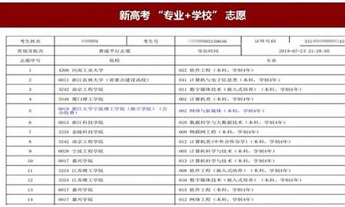 高考志愿书样本2017版_高考志愿书样本