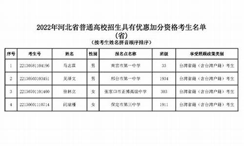 台湾2017年高考_台湾2021年高考