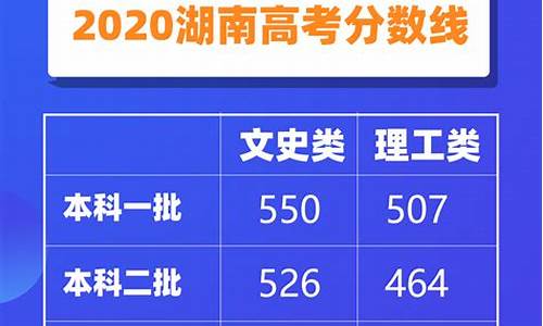 湖南高考分数分段2023年公布时间_湖南高考分数分段