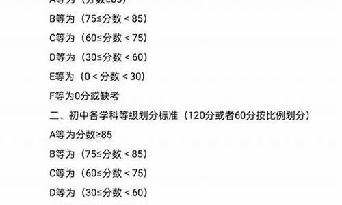 abcd分数线_分数线a类和b类的区别