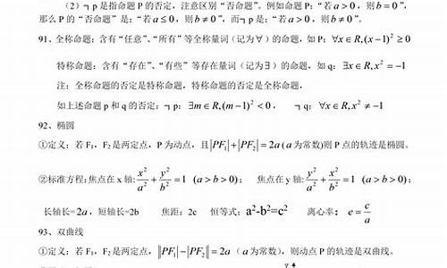 高考考前必背数学公式,高考公式还没背