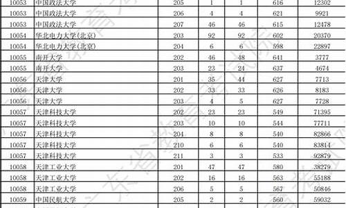 2002年广东高考数学_2002年广东高考数学平均分