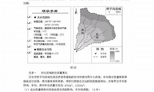 2016高考地理全国卷,2016高考地理试题