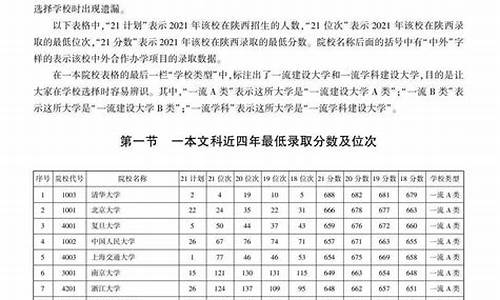 陕西高考志愿填报教程_陕西高考志愿填报