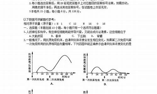 2024辽宁高考理综试卷_辽宁2021高考理综