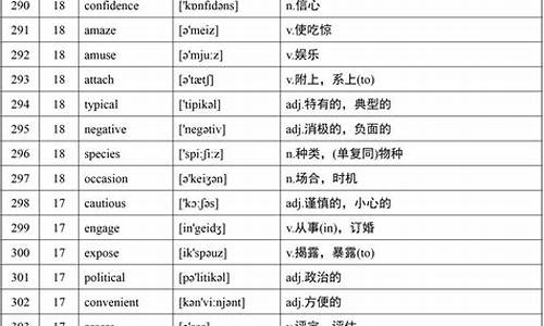 江苏高考英语词组_江苏高考英语高频词