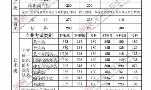 分数线是表示什么,分数线又叫做什么