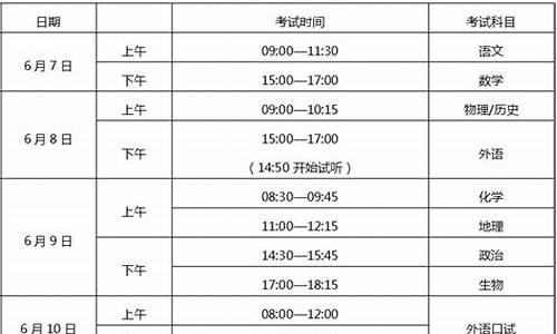 重庆高考各科目考试时间,高考科目时间安排重庆