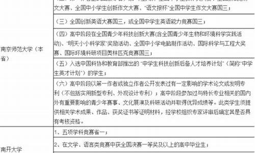 浙江省高考自主命题是哪一年,2017浙江高考自主命题