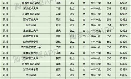 高考550分河北_高考550分河北选哪些大学好