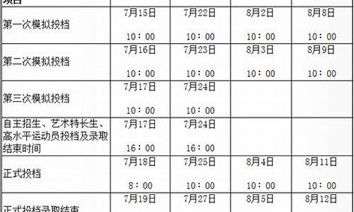 2016年陕西高考试卷,2016陕西高考时间表