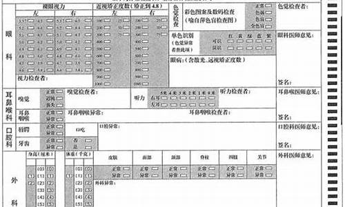 广东高考体检报告查询入口_广东高考体检2015