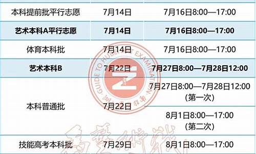 录取查询什么时候可以查成绩单_录取查询什么时候可以查成绩