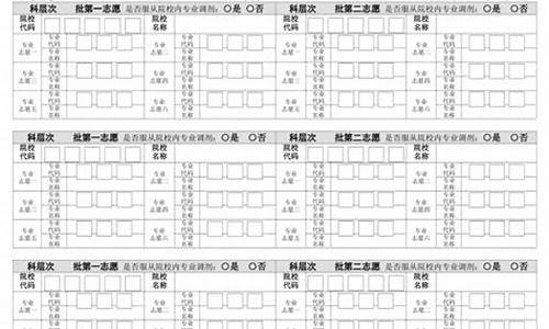 广西高考志愿表_广西高考志愿表2023正式版图片