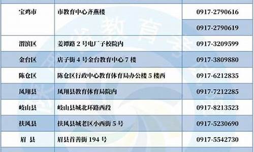 西安高考报名,西安高考报名条件及时间2024年