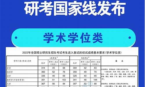 2o20考研分数线,2022年考研各校分数线