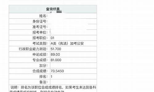 福建高考成绩文科分数线_福建高考成绩文科