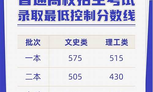 2024年高考云南考什么卷,2024年高考云南