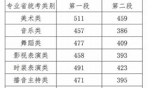 2017浙江省新高考改革新方案_2017浙江省高考改革