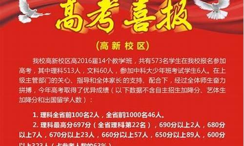 2016年成都高中录取分数线_2016成都高考喜报