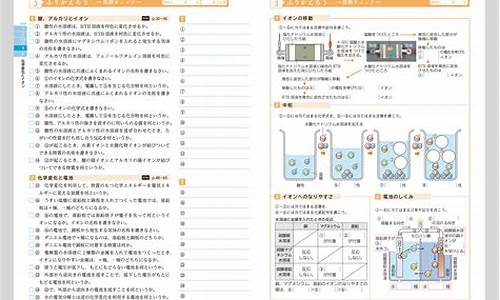 河南2021理科二本录取分数线_2022年理科二本分数线河南