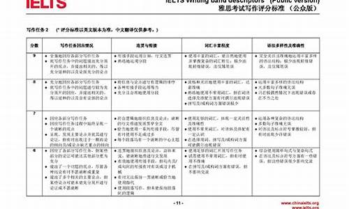 高考考试准则_高考规则2020