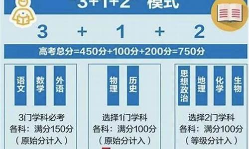 33高考模式是什么意思_33高考模式