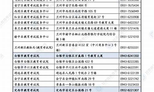 甘肃省教育考试院录取信息,甘肃省教育考试院录取查询