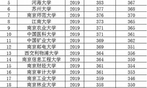 2014年江苏高考数学卷答案解析,2014年江苏高考数学