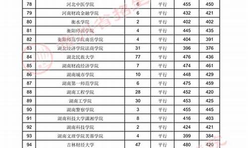 2016年贵州省高考人数_2016贵州高考生