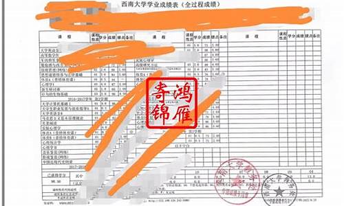 本科学业成绩单怎么查,本科学历成绩单在哪查询