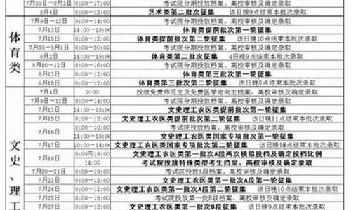 2017吉林市高考_2017年吉林省高考分数段一分一段表