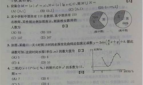 2015高考陕西数学答案,2015陕西卷数学理科