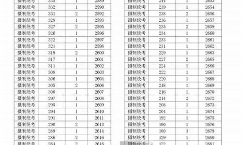 浙江省2017年高考,浙江20176月高考时间