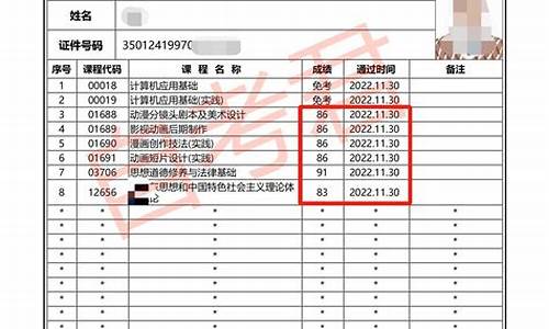 自考分数查询_四川省教育考试院官网自考成绩查询