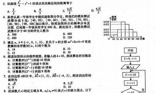 2013高考数学福建卷真题_2013高考数学福建卷