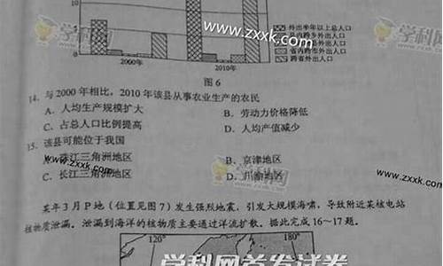 2014年海南高考数学卷_2014海南高考答案