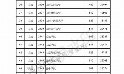 2024高考录取结果查询系统,2121高考录取结果查询