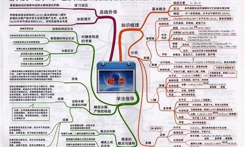 高考各科评分细则_高考各科点评